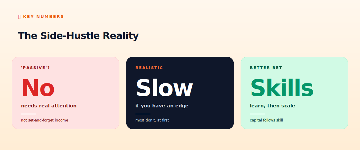 The side-hustle reality